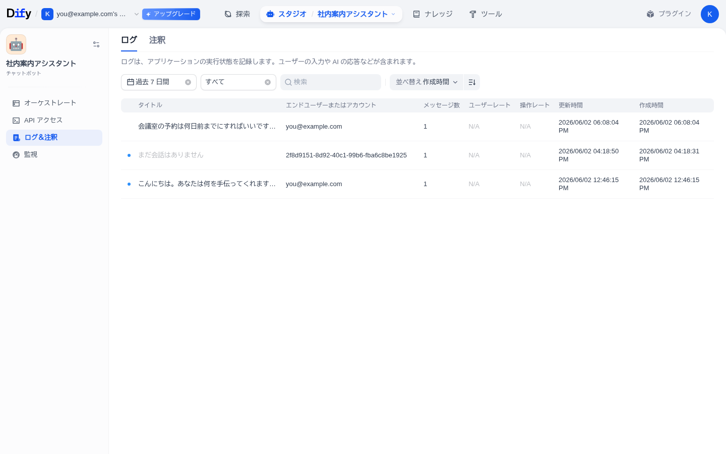 ログ＆注釈のログ一覧。会議室予約の質問などの会話が、エンドユーザー・メッセージ数・評価・日時とともに記録されている