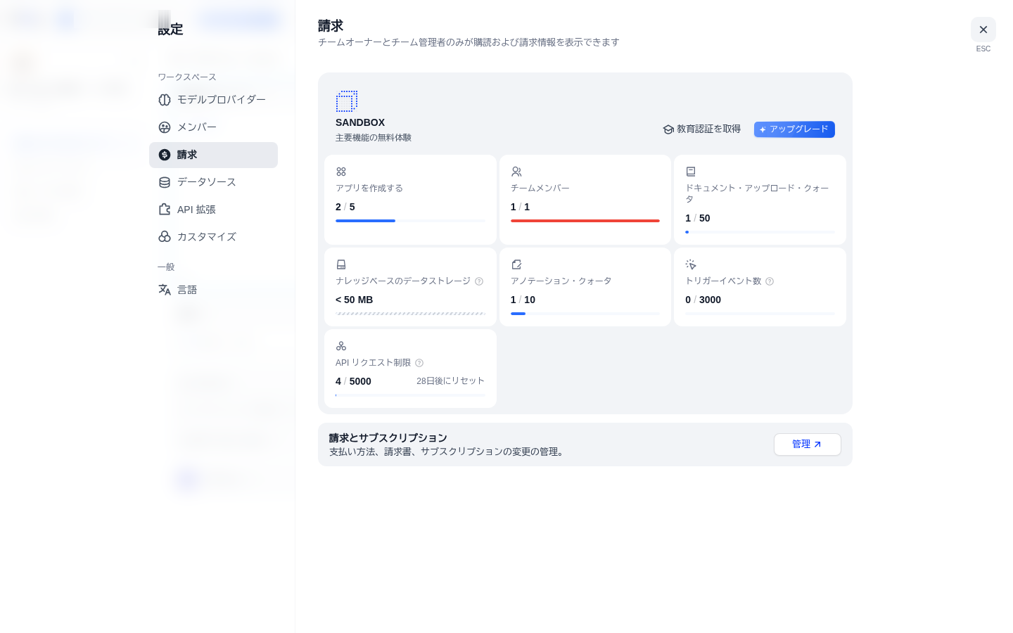 請求画面の使用状況。アプリ2/5、ドキュメント1/50、アノテーション1/10などのSandbox上限と現在の使用量