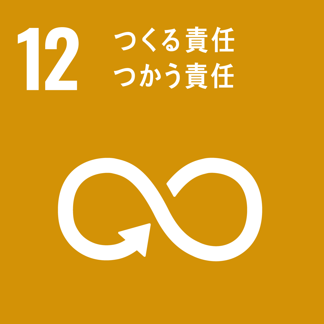 Goal 12: つくる責任つかう責任